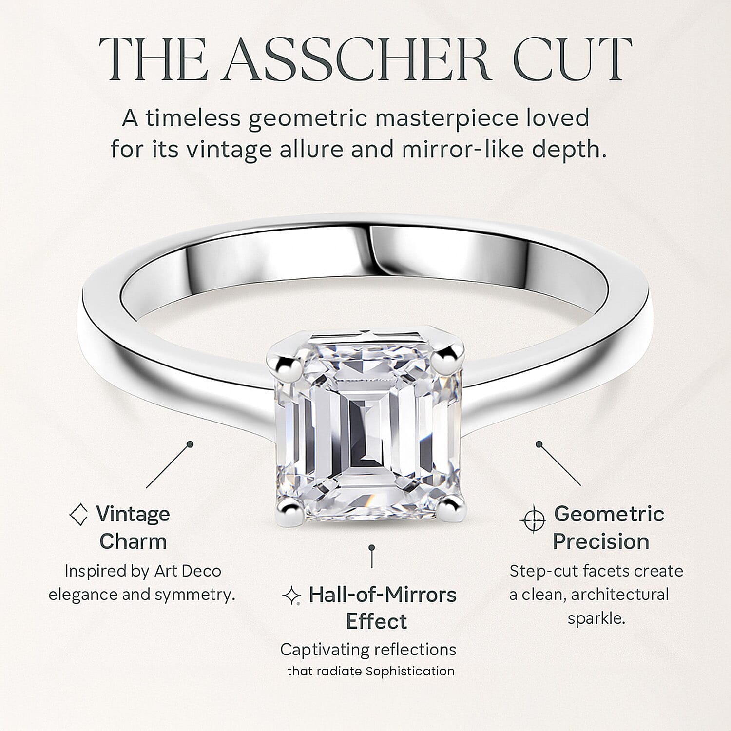 Moissanite Solitaire Ring in Platinum Overlay Sterling Silver 1.16 Ct.