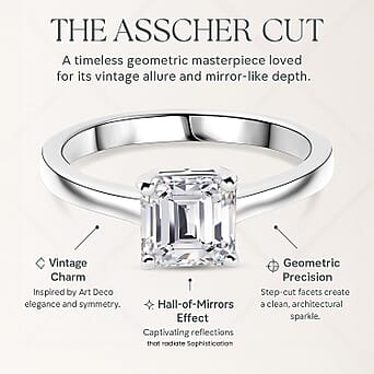 https://tjcuk.sirv.com/Products/82/5/8251974/1-16-Ct-Moissanite-Solitaire-Ring-in-Platinum-Overlay-Sterling-Silver_8251974_3.jpg?w=342&h=342