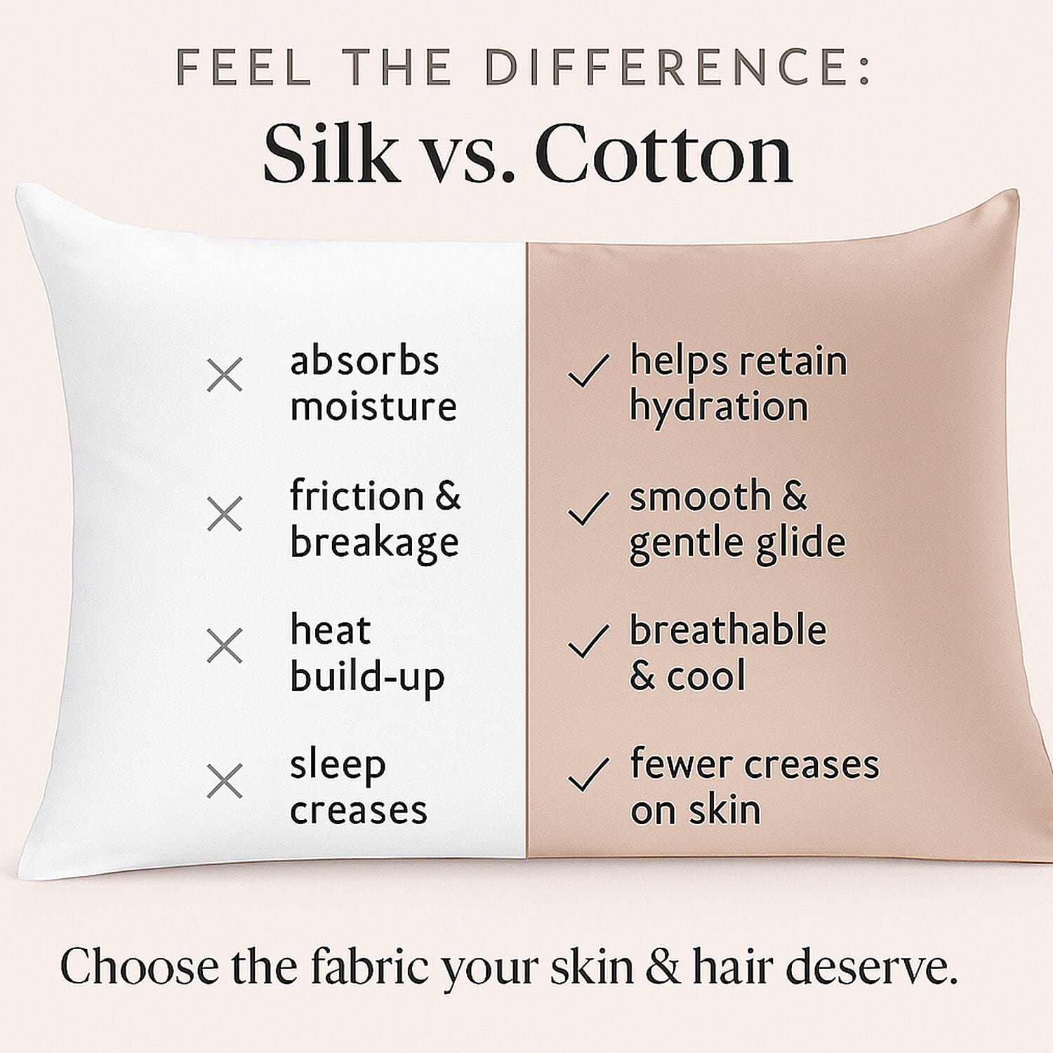 LIVMORE 100% Mulberry Silk Luxury Pillow Cover with MOP Button Closure - Beige