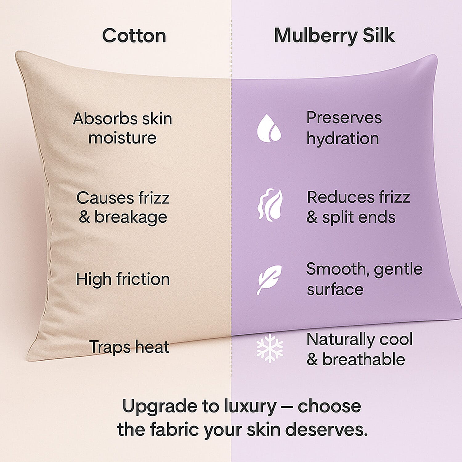 LIVMORE 100% Mulberry Silk Luxury Pillow Cover with MOP Button Closure - Light Purple