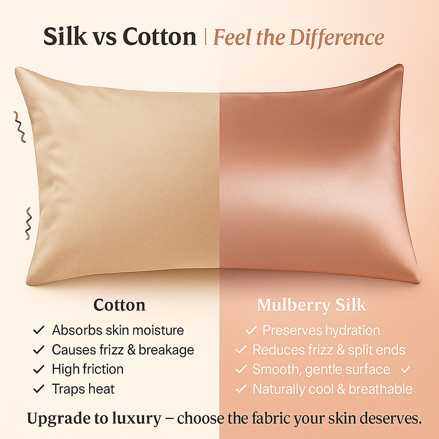 LIVMORE 100% Mulberry Silk Luxury Pillow Cover with MOP Button Closure - Rose Gold