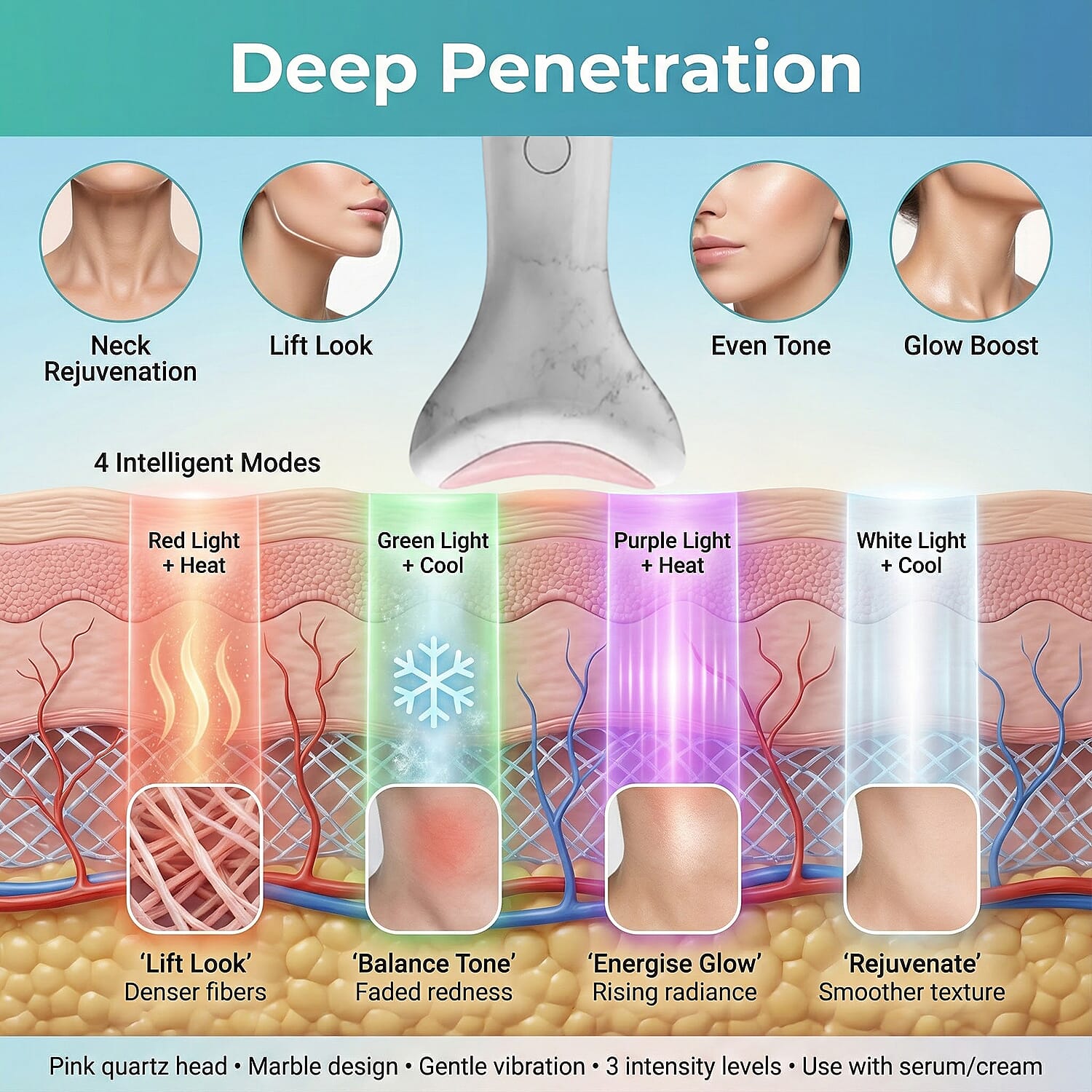 Opatra Synergy Marble Neck Device