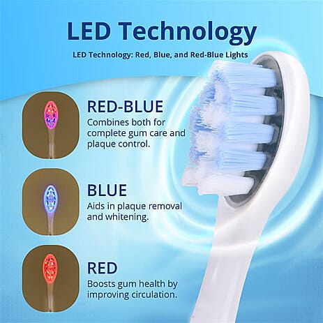 NEW LAUNCH Bliss - Beyond LED Electric Rechargeable Sonic Toothbrush with 4 Brush Heads, 5 Cleaning Modes - IPX7 Waterproof  - White
