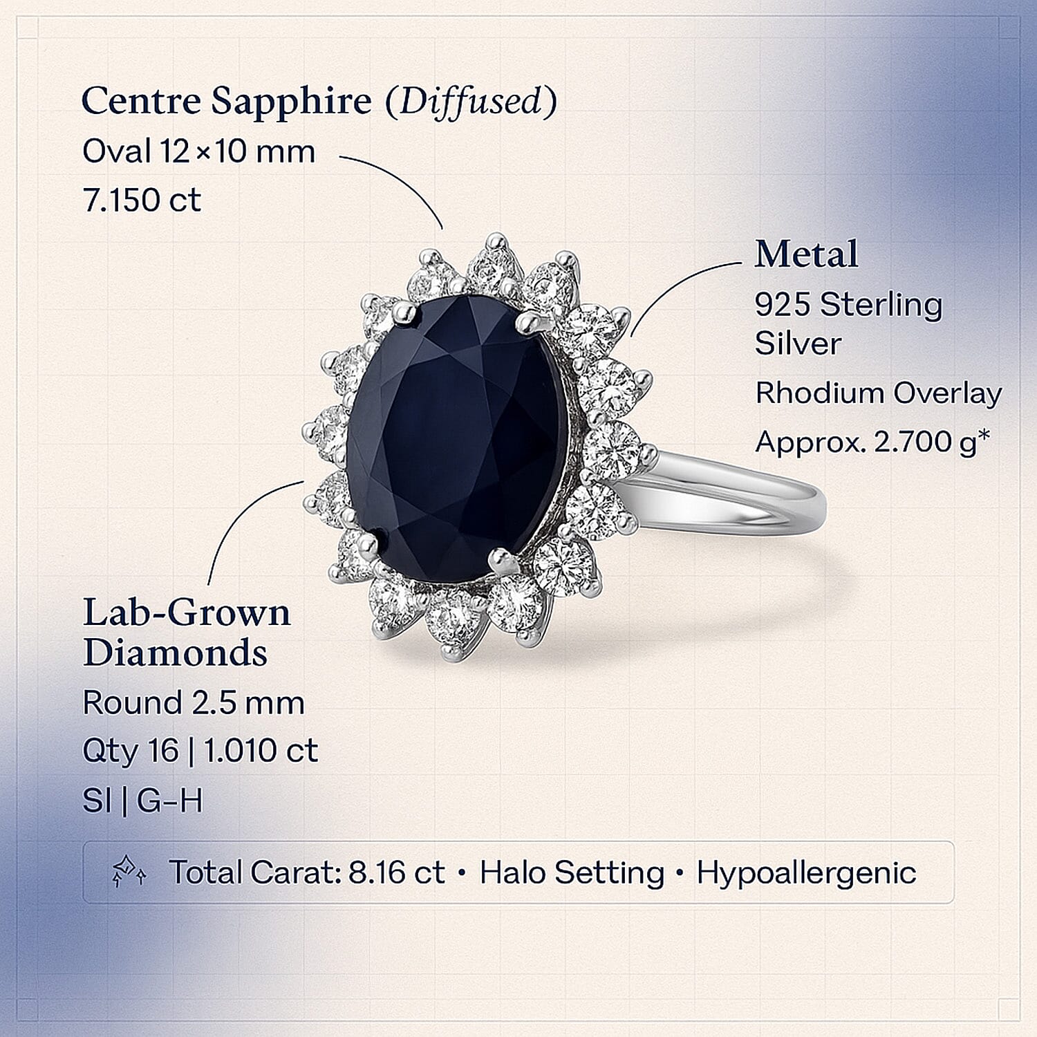 Luxuriant Blue Sapphire & Lab Grown Diamond (SI-GH) Ring in Rhodium Overlay Sterling Silver 8.16 Ct.