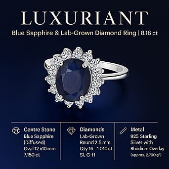 https://tjcuk.sirv.com/Products/82/6/8267266/Luxuriant-Blue-Sapphire-Lab-Grown-Diamond-SI-GH-Ring-in-Rhodium-Overla_8267266_1.jpg?w=342&h=342