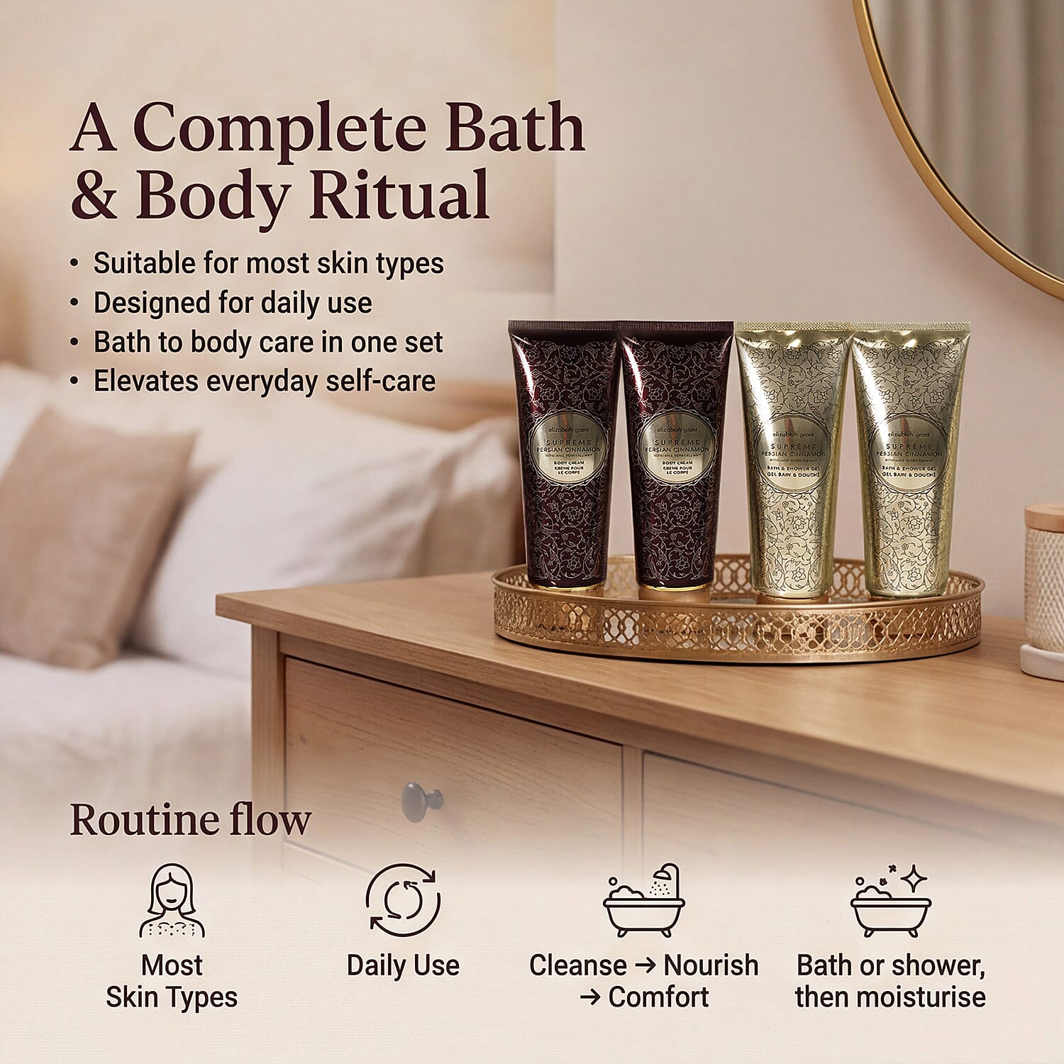 Elizabeth Grant Supreme Persian Cinnanmon Bath - Body Double Up SET OF 4