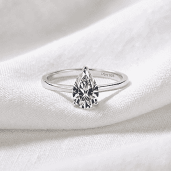 https://tjcuk.sirv.com/Products/82/7/8277060/LUXURIANT-1-Ct-Lab-Grown-Diamond-Solitaire-Ring-in-Rhodium-Overlay-Ste_8277060_1.png?w=342&h=342