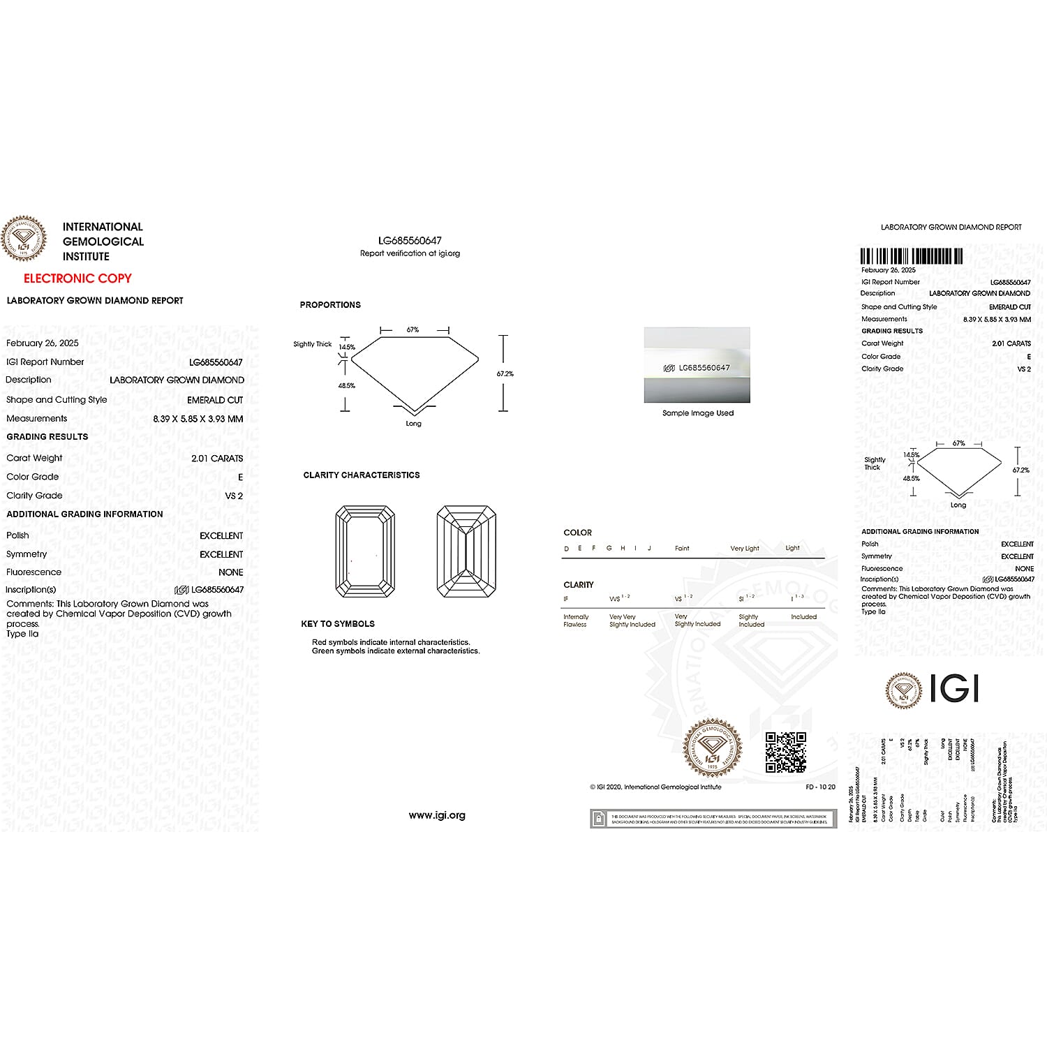 LUXURIANT 2 Carat Lab Grown Diamond Solitaire Ring in 950 Platinum