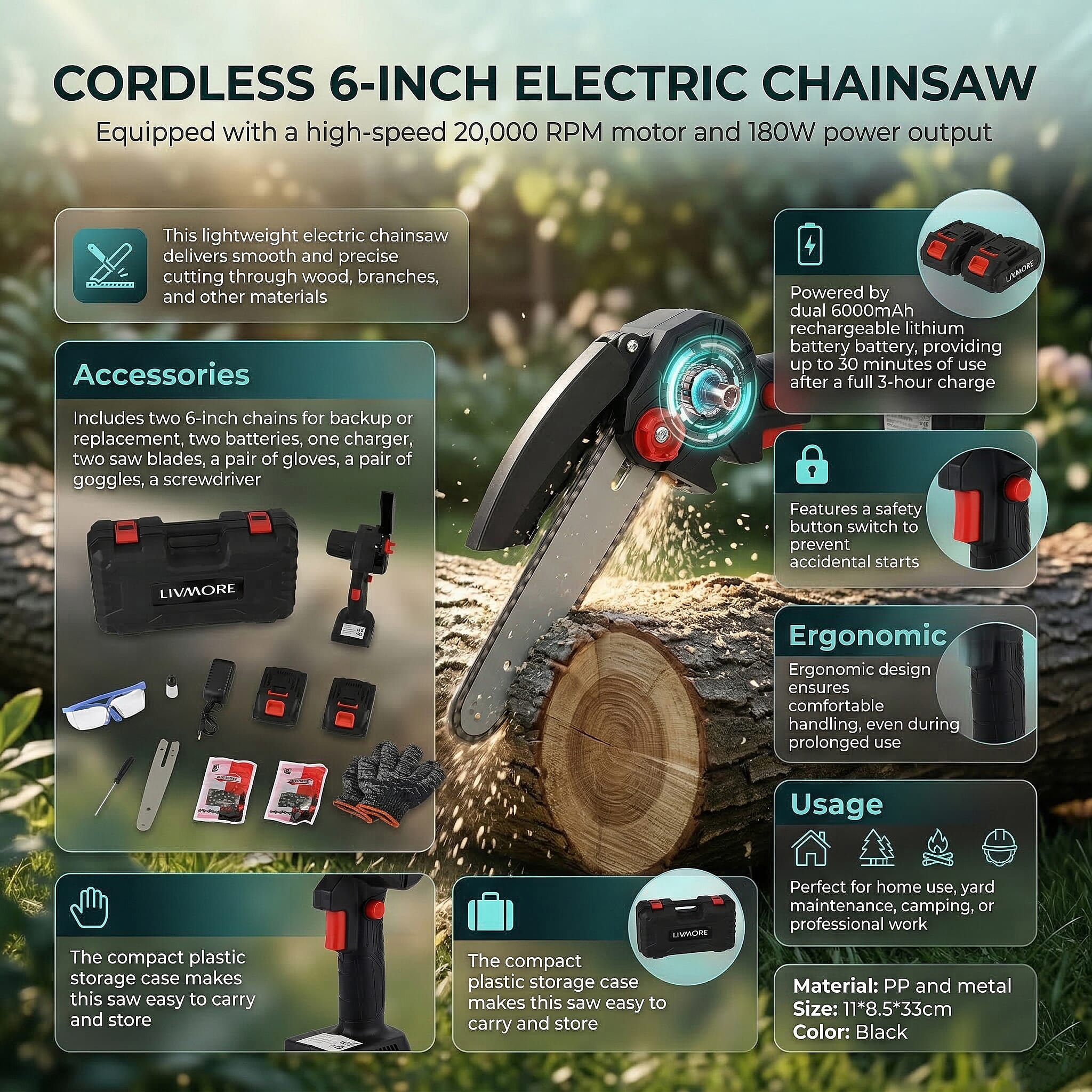 Livmore Handheld Cordless Chainsaw, 2x Batteries, 2x 6-inch chains - 20,000 RPM motor and 180W power - Black