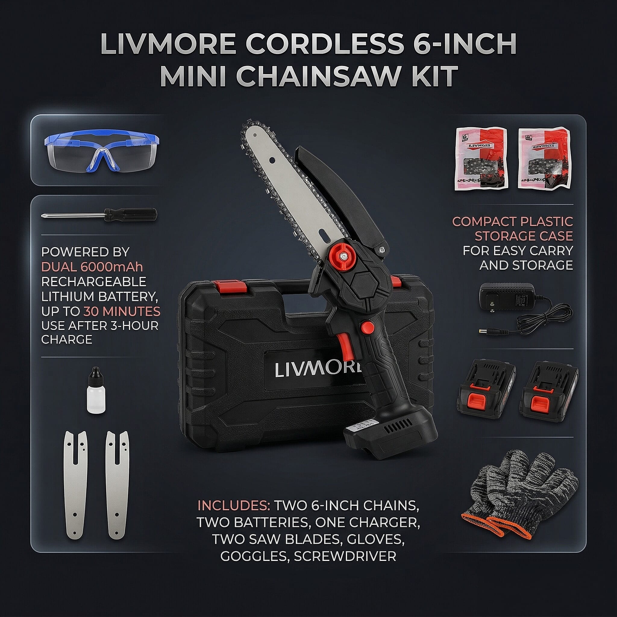 Livmore Handheld Cordless Chainsaw, 2x Batteries, 2x 6-inch chains - 20,000 RPM motor and 180W power - Black