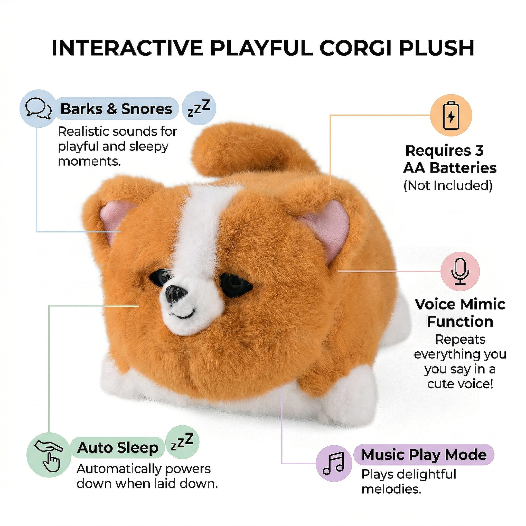 Interactive Corgi Plush with Expressions & Voices - Brown