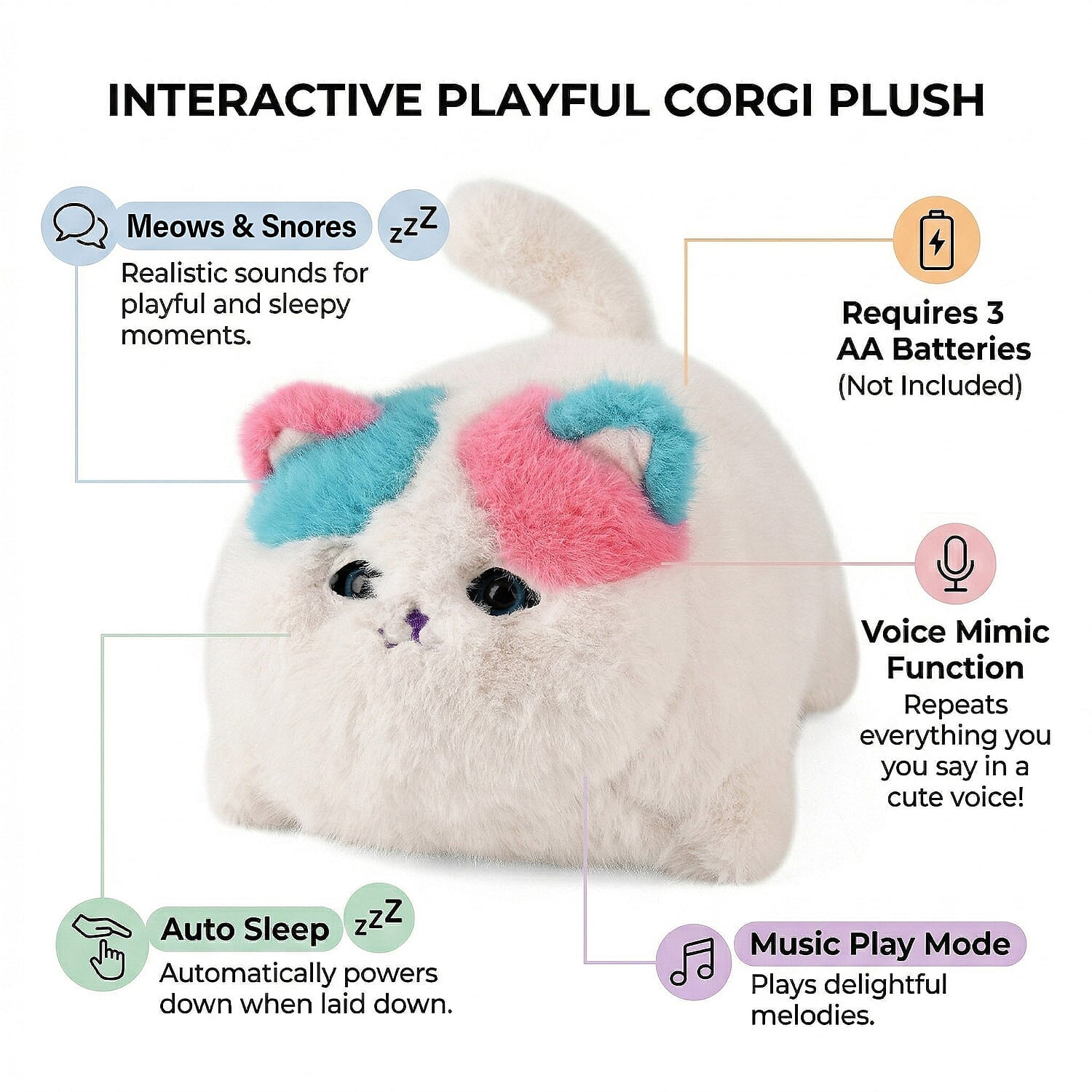 Interactive Companioni Plush with Expressions - Voices - White