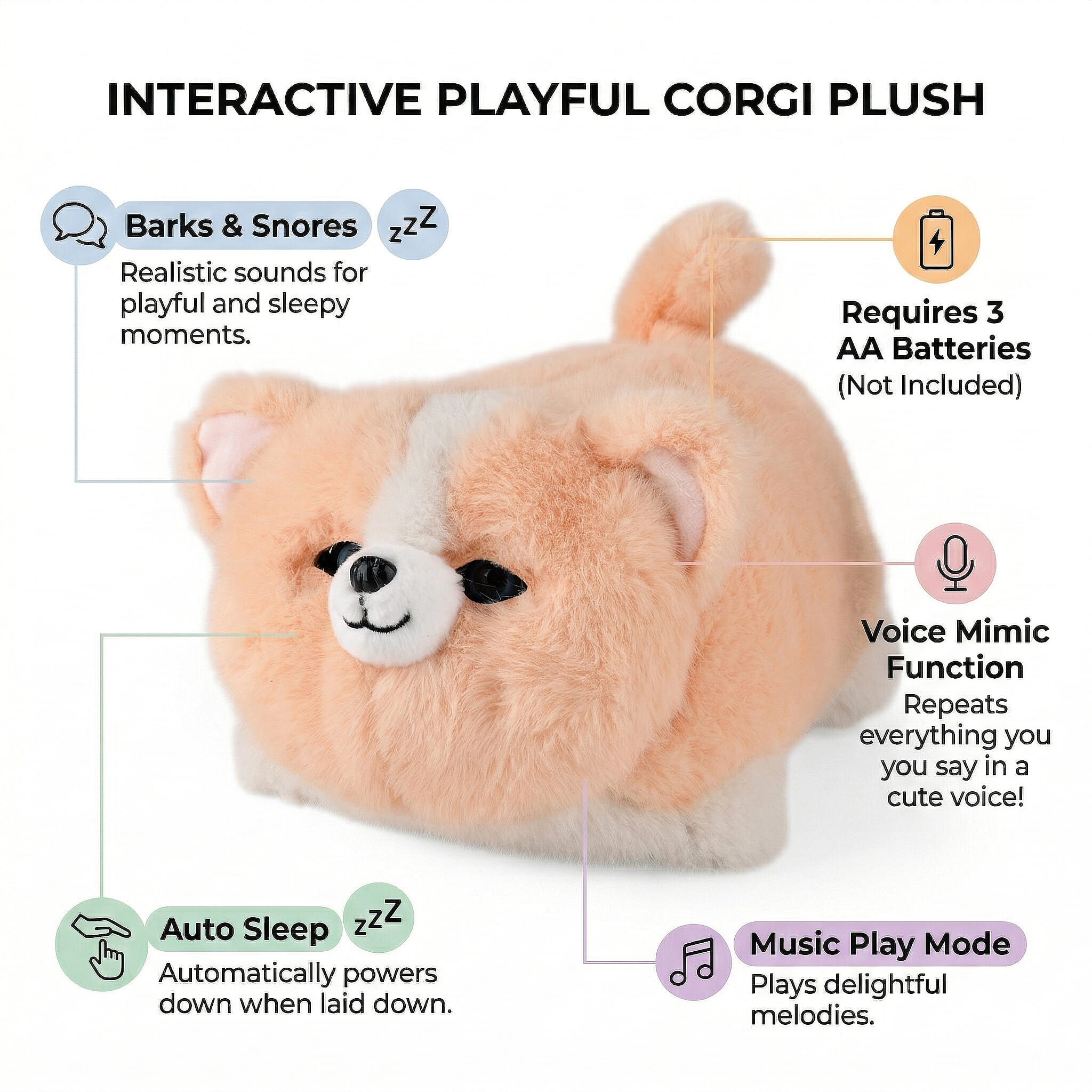 Interactive Companion Plush with Expressions - Voices - Peach
