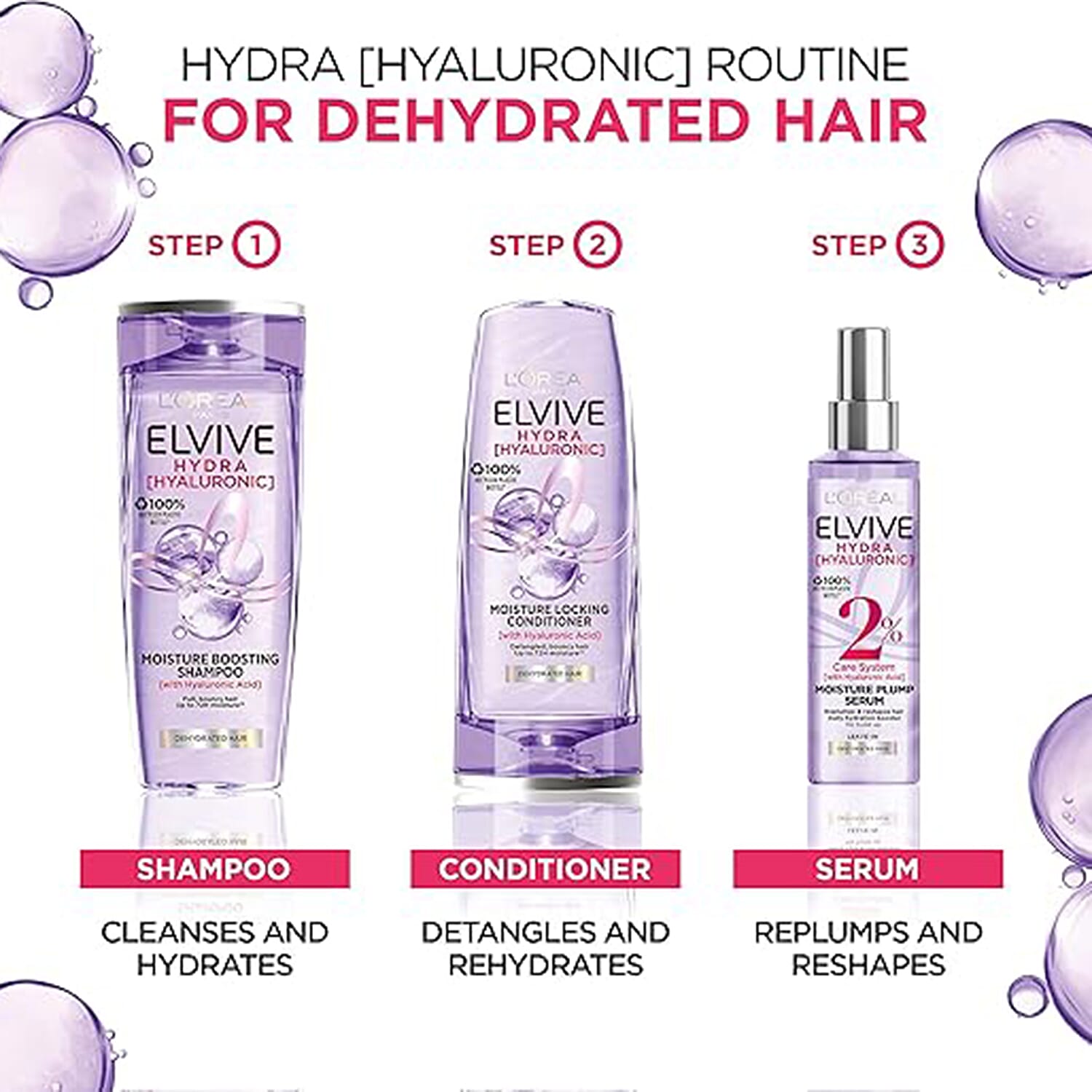 L'oreal Paris Elvive Hydra Hyaluronic 3 Piece Bundle (500ml Shampoo, 400ml Conditioner & 150ml Serum)