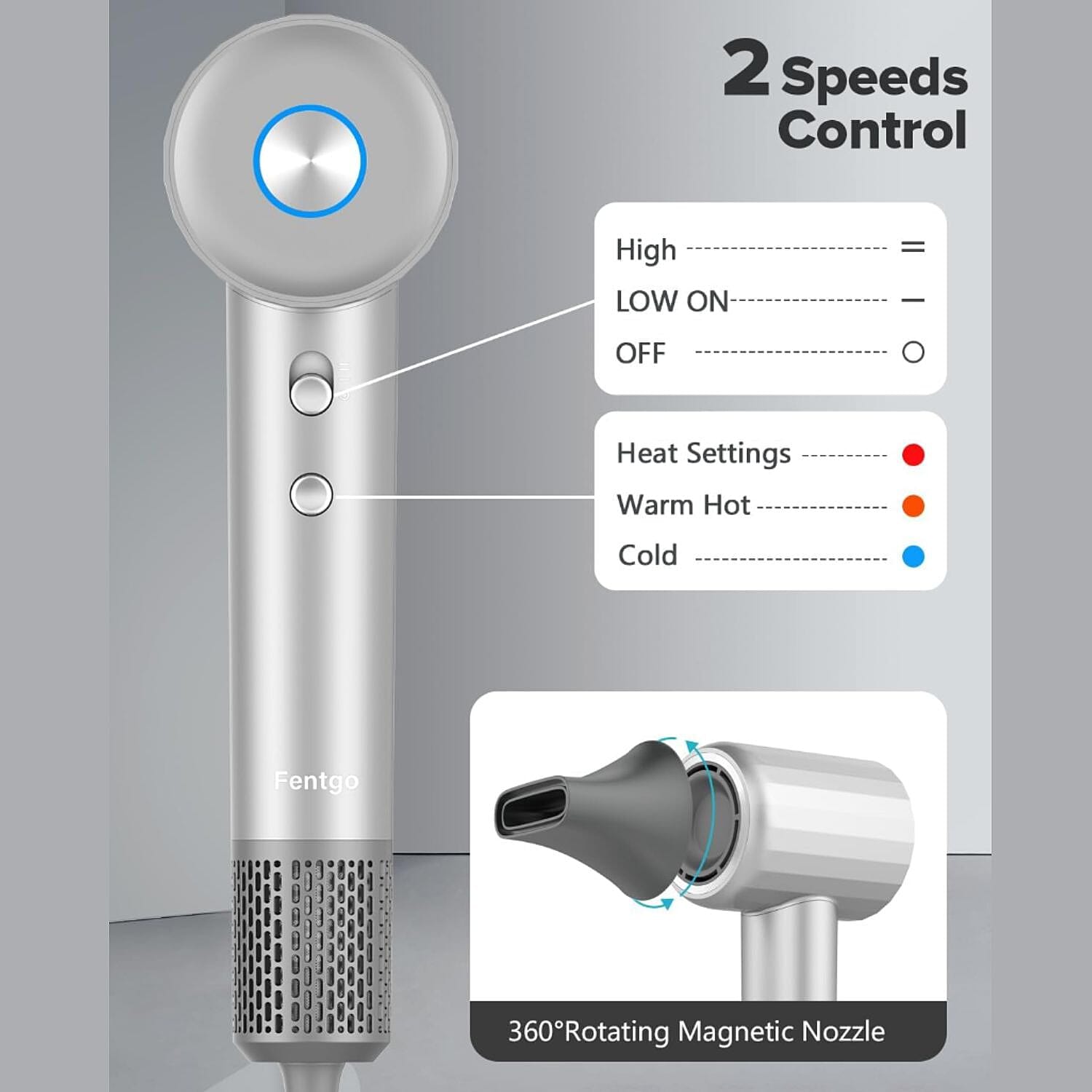 Fentgo-Professional-High-Speed-Hair-Dryer-with-Diffuser