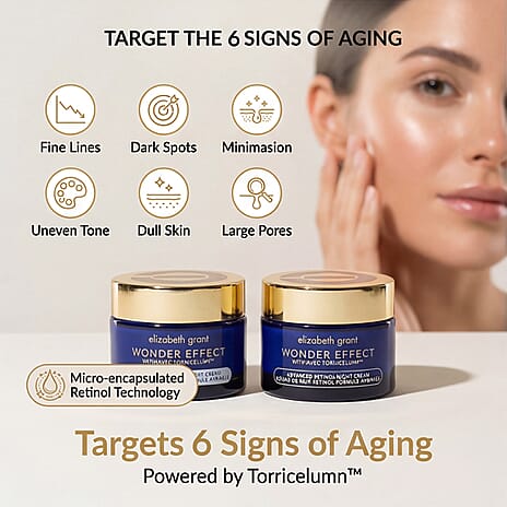 Elizabeth Grant Wonder Effect Birthday Duo