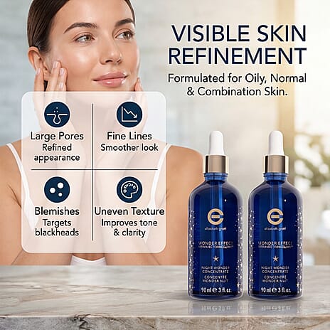 Elizabeth Grant Night Wonder Concentrate Bogo