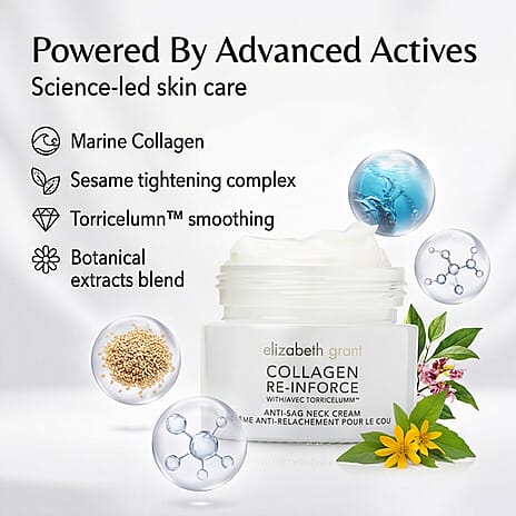 Elizabeth Grant Collagen Re-Inforce Anti Sag Neck Cream Bogo