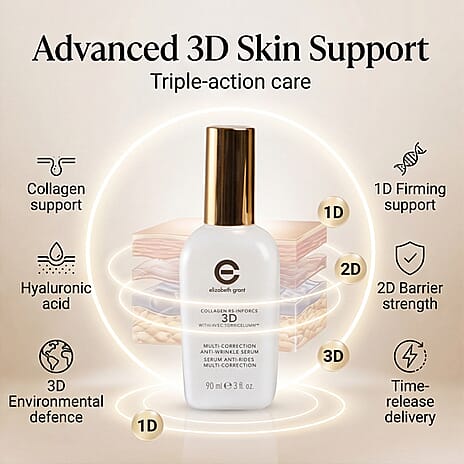 Elizabeth Grant Collagen Re-Inforce 3D Multi Correction Anti Wrinkle Serum Bogo