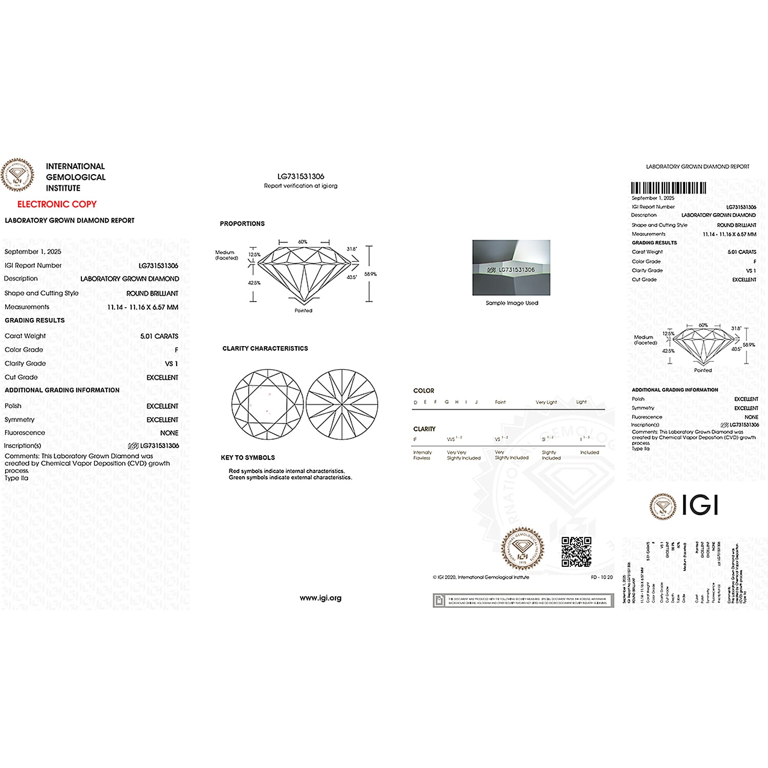 LUXURIANT 5 Carat Lab Grown Diamond Solitaire Ring in 950 Platinum