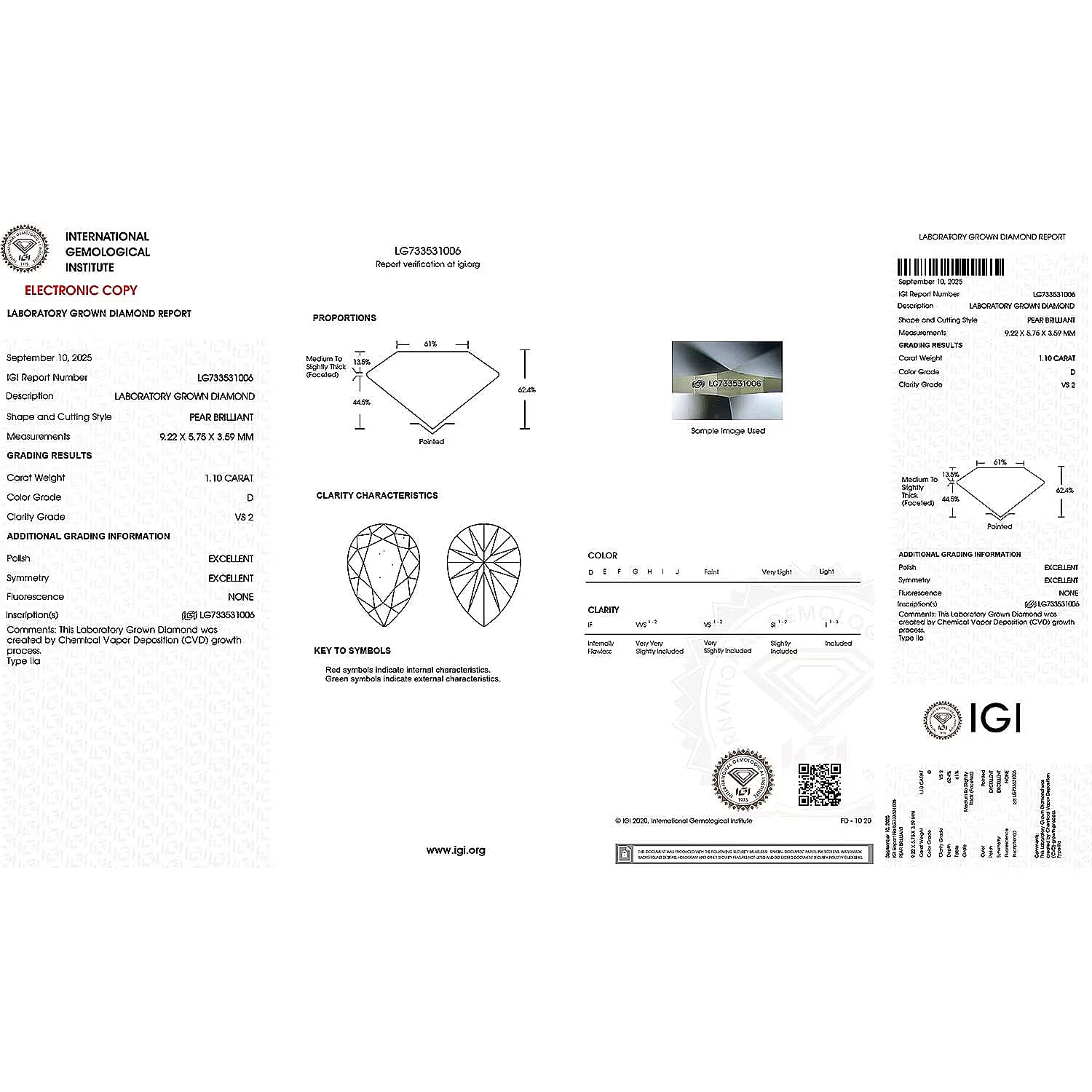 LUXURIANT 1 Carat Lab Grown Diamond Solitaire Ring in 950 Platinum