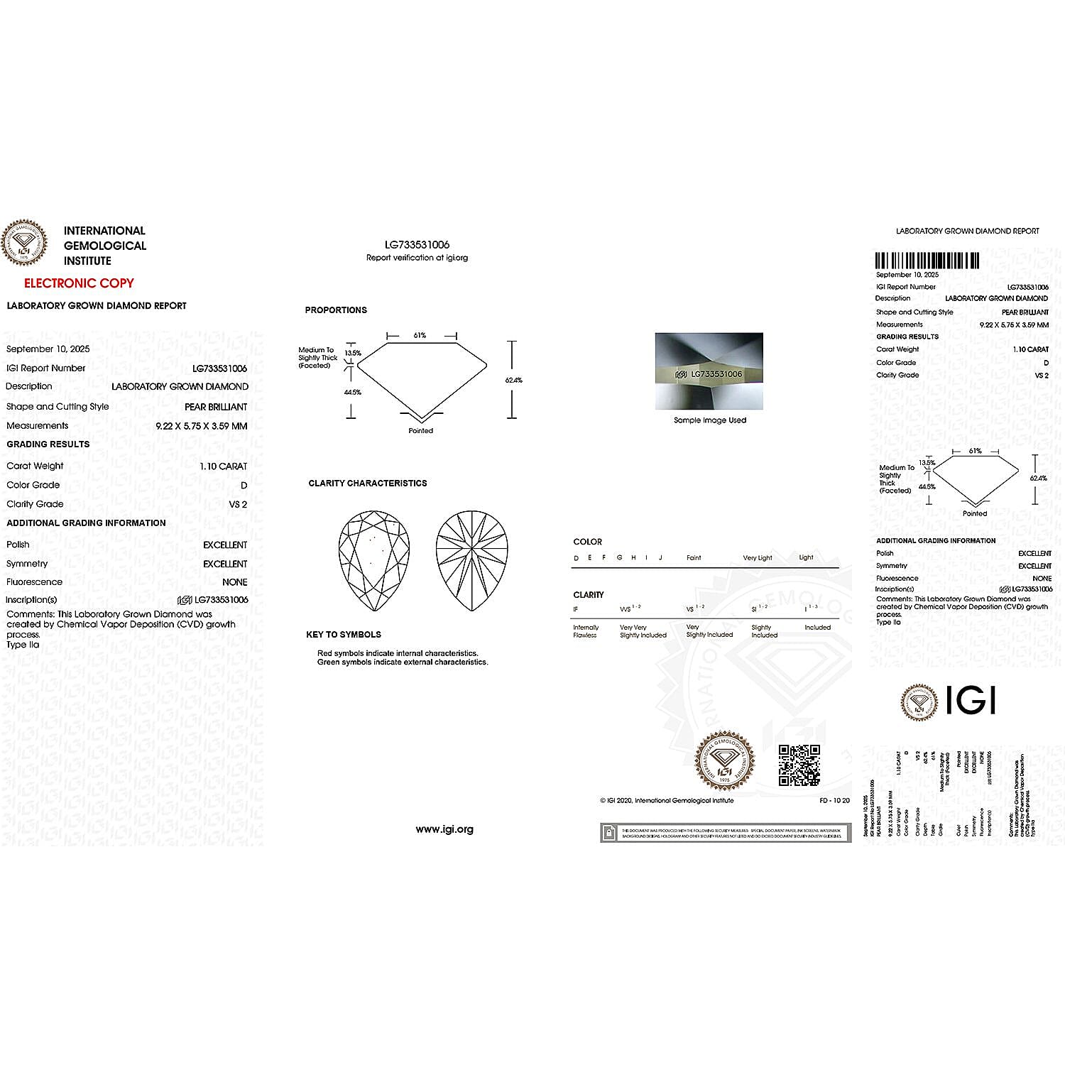 LUXURIANT 1 Carat Lab Grown Diamond Solitaire Ring in 950 Platinum