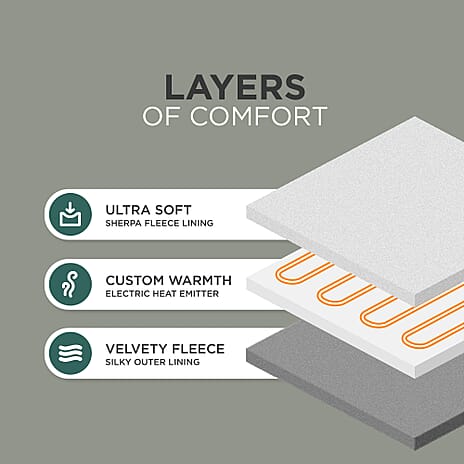 BLACK FRIDAY SPECIAL - Super Luxurious Sherpa Electric Foot Warmer with 3 temprature Modes - Grey