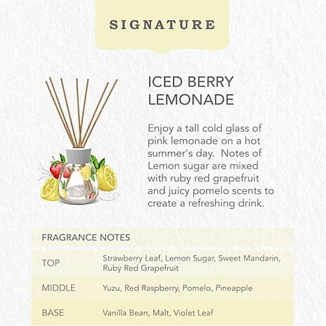 Yankee Candle Reed Diffuser - Iced Berry Lemonade