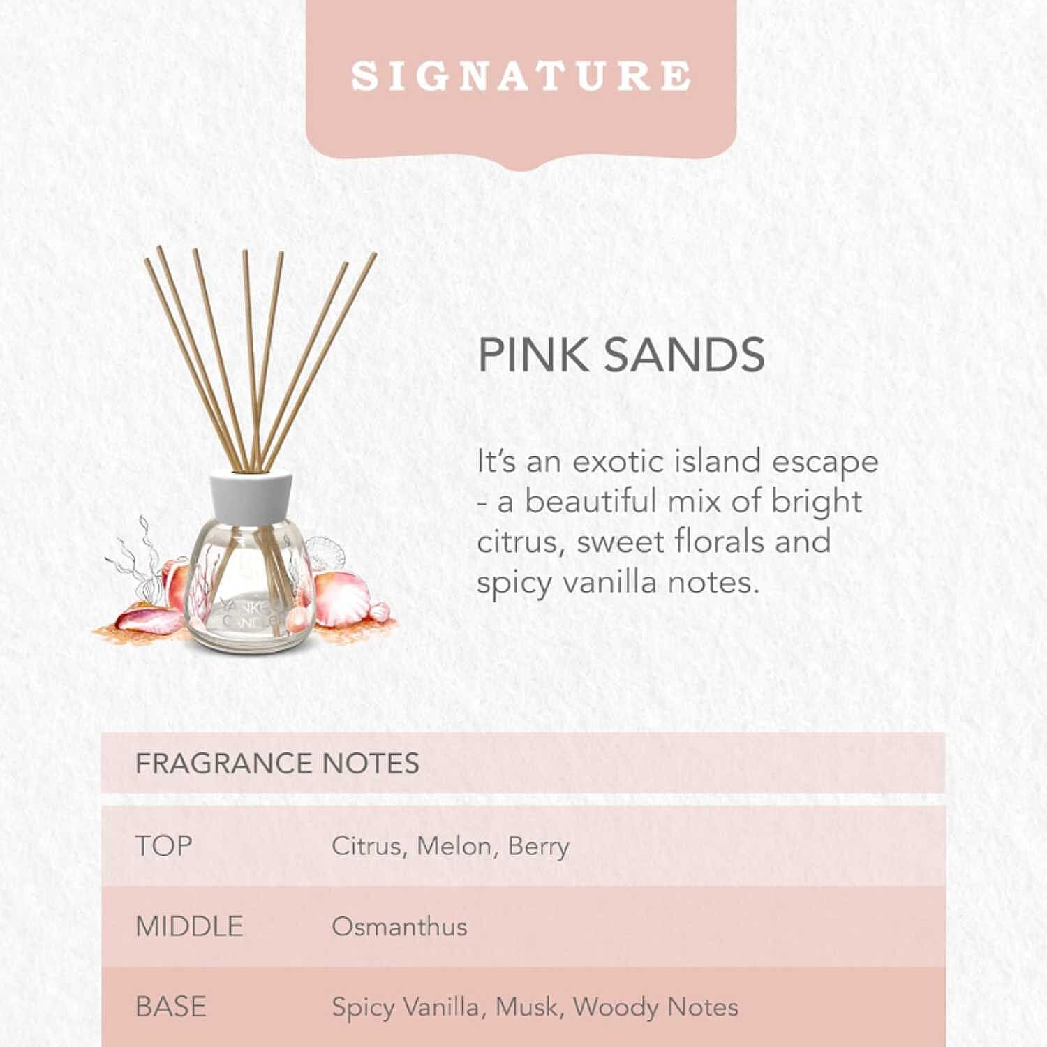 Yankee Candle Reed Diffuser Pink Sands