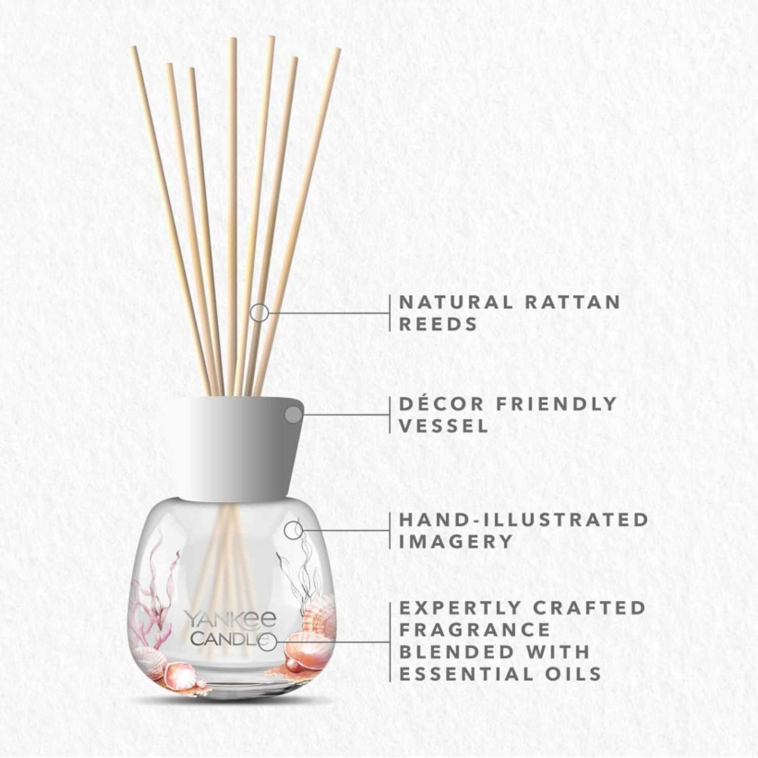 Yankee Candle Reed Diffuser Pink Sands