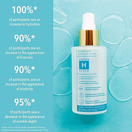 Elizabeth Grant Professional Institute Hyaluron Serum and Face Cream Duo