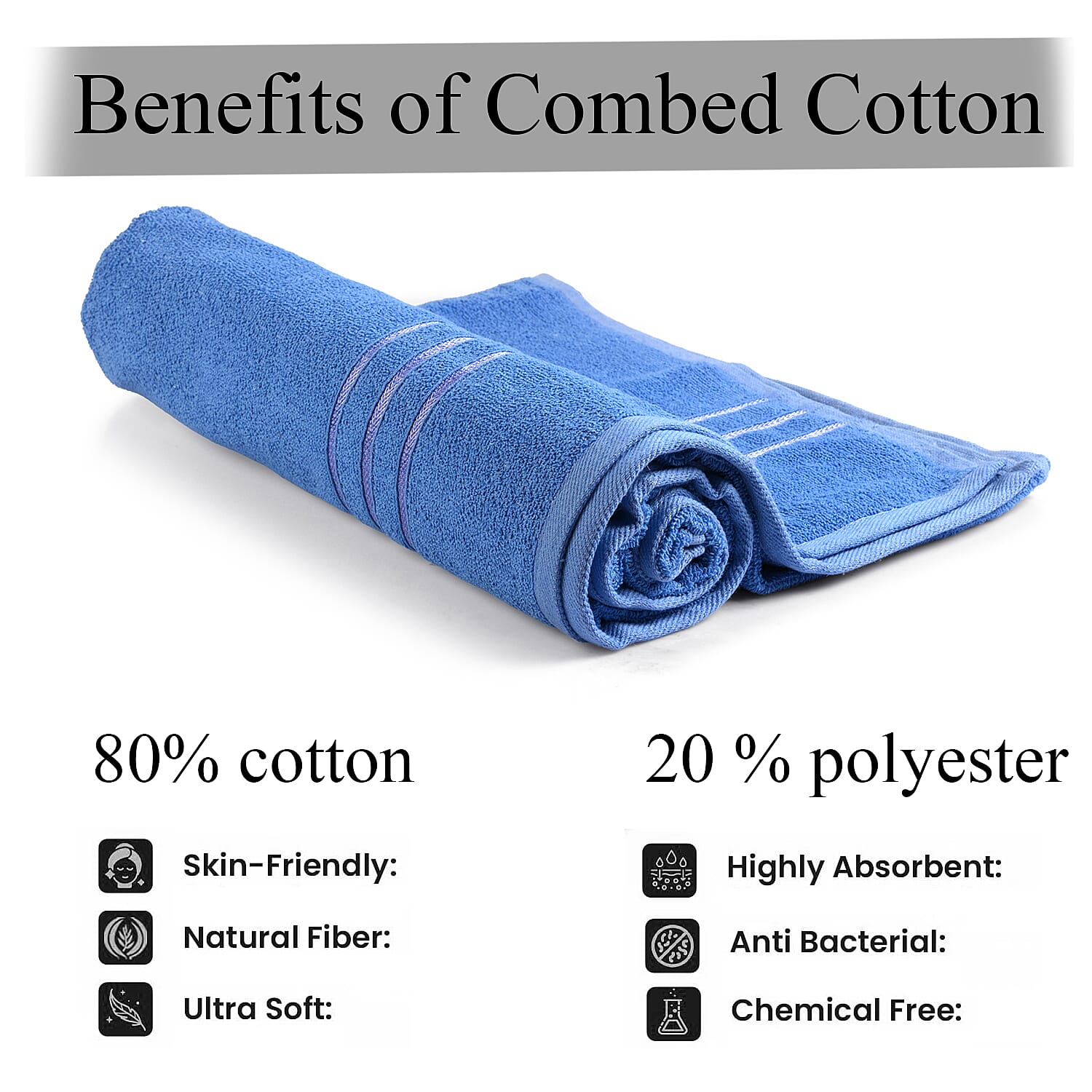 Livmore Set of 2 - Cotton Bath Sheets 550GSM (Size 88x172cm) - Blue