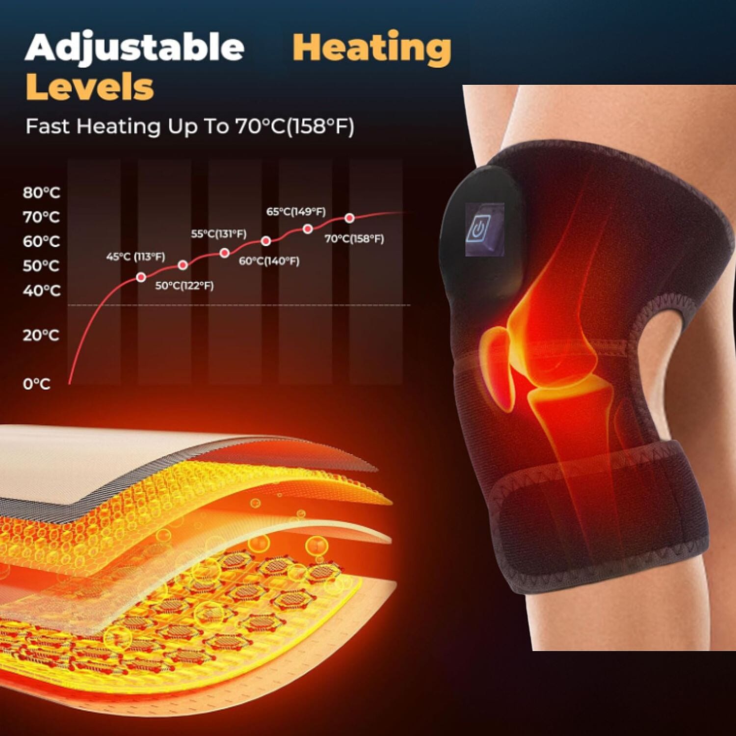 Infrared Therapy Knee Wrap - 30 Infrared LEDs, 3 Temperature Settings - Black