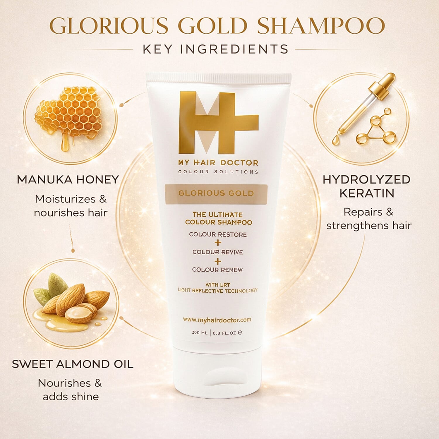My Hair Doctor - Glorious Gold Shampoo - 200ml