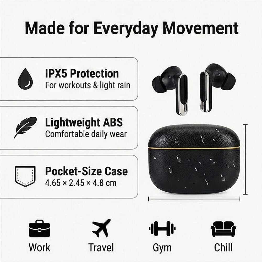 TWS True Wireless Earbuds - 150mAh Charging Case & 3-4 Hour Playtime - Black