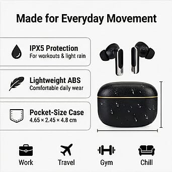 https://tjcuk.sirv.com/Products/83/5/8351148/TWS-True-Wireless-Earbuds-150mAh-Charging-Case-3-4-Hour-Playtime-Black_8351148_3.jpg?w=342&h=342
