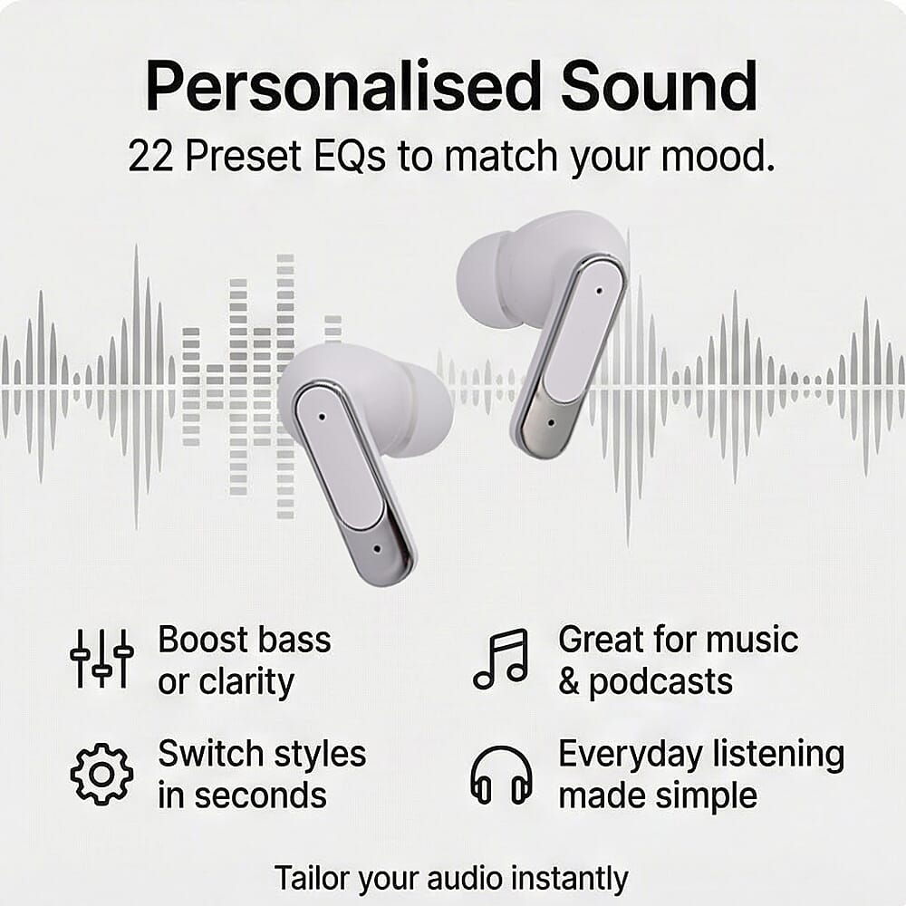 TWS True Wireless Earbuds - 150mAh Charging Case & 3-4 Hour Playtime - White