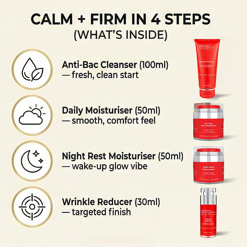 Doctors Formula- Dragons Blood The Calming Anti-Ageing Collection - Incl Anti-Bac Daily Moisturiser 50ml, Night Rest Moisturiser 50ml, Anti-Bac Cleanser 100ml & Wrinkle Reducer 30ml