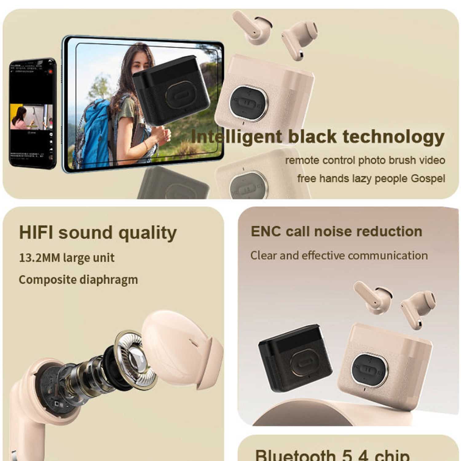 TWS True Wireless Earbuds - 180mAh Charging Case & 3-4 Hour Playtime - Black