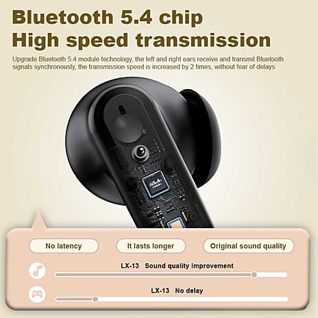 BRAND NEW CLOSEOUT - TWS True Wireless Earbuds - 180mAh Charging Case - Black