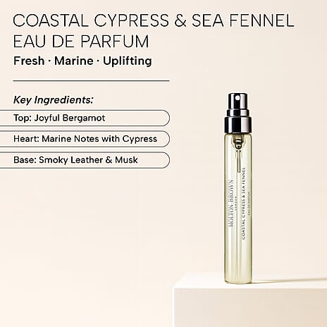 Christmas Gifting Deal- Molton Brown Spicy and Citrus Fragrance Discovery Set