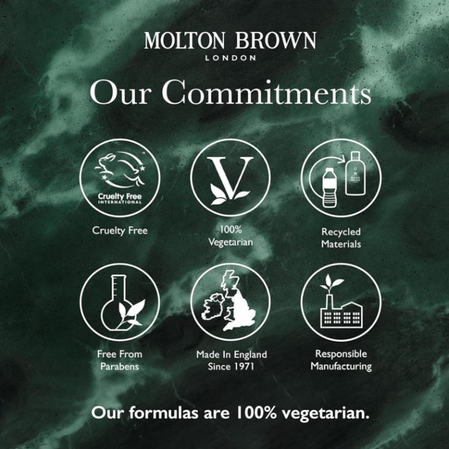 Molton Brown Woody & Aromatic Cracker