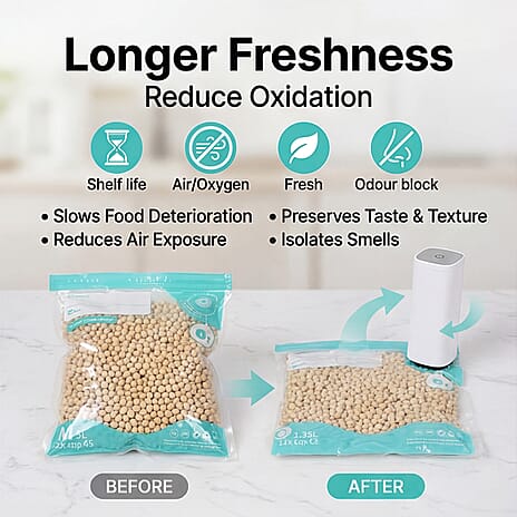 Mini Automatic Vacuum Food Sealer Pump with 10 Reusable Vacuum Bags - White