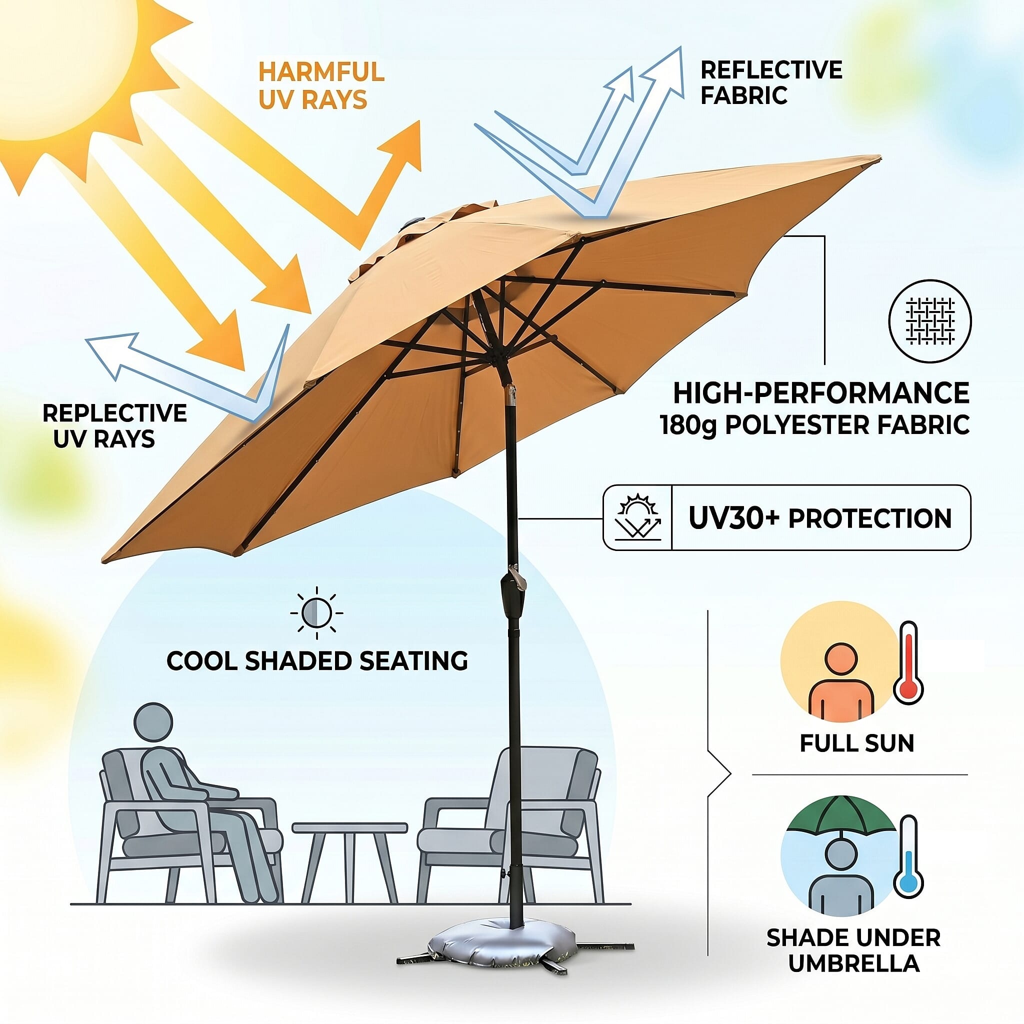 LED Garden Parasol with Tilt & Crank (2.7m) with 24 Warm Solar Light Beads UV30- protection with reflective, sun-cooling fabric  - Beige