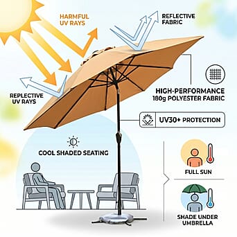 https://tjcuk.sirv.com/Products/83/6/8366218/Bliss-Beyond-LED-Garden-Parasol-with-Tilt-Crank-2-7m-with-24-Warm-Ligh_8366218_3.jpg?w=342&h=342