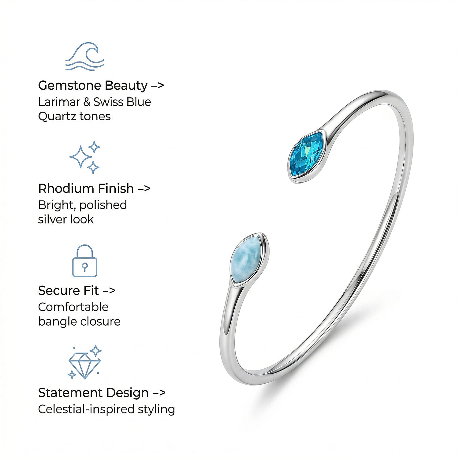 Sajen Silver - Larimar & Celestial Swiss Blue Mystic Quartz Bangle (Size 7.5) in Rhodium Overlay Sterling Silver