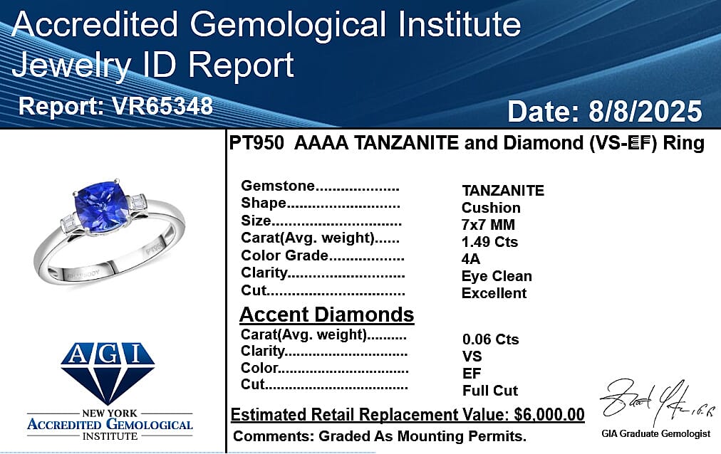 950 Platinum AAAA Tanzanite White Diamond VS-EF Solitaire Ring, Platinum Wt.4.91 Gms  1.890  Ct.