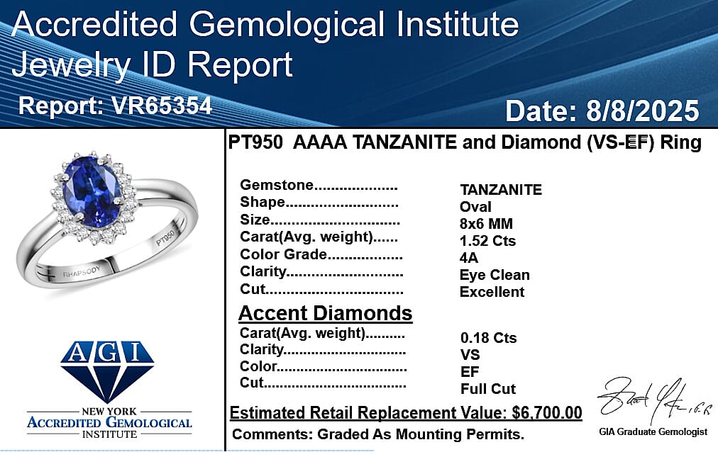 950 Platinum AAAA Tanzanite White Diamond EF, VS Solitaire Ring, Platinum Wt.0.51 Gms  1.700  Ct.