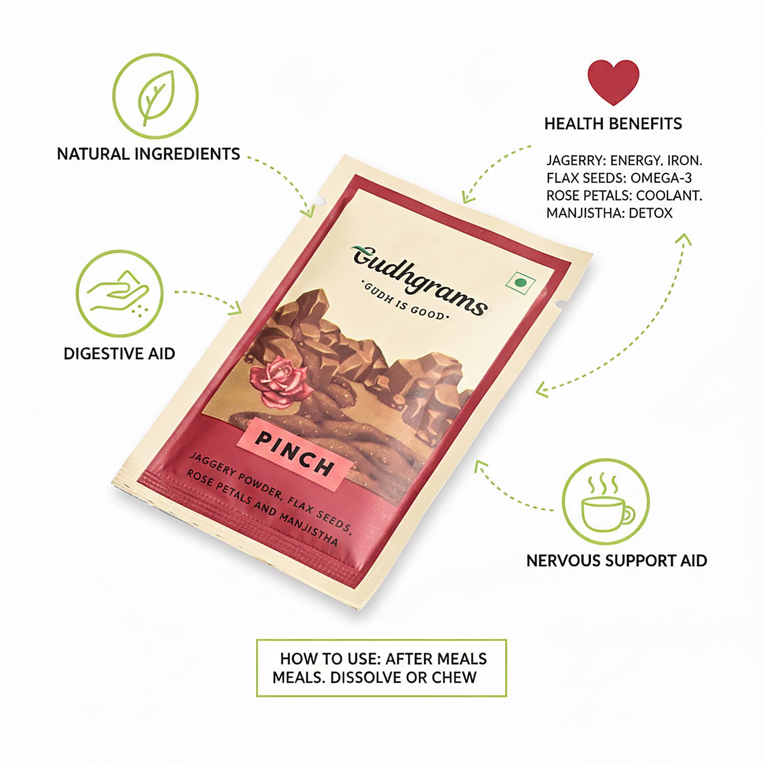 NEW LAUNCH- Gudhgrams PINCH Rose Petals - Flax Seeds Jaggery Powder