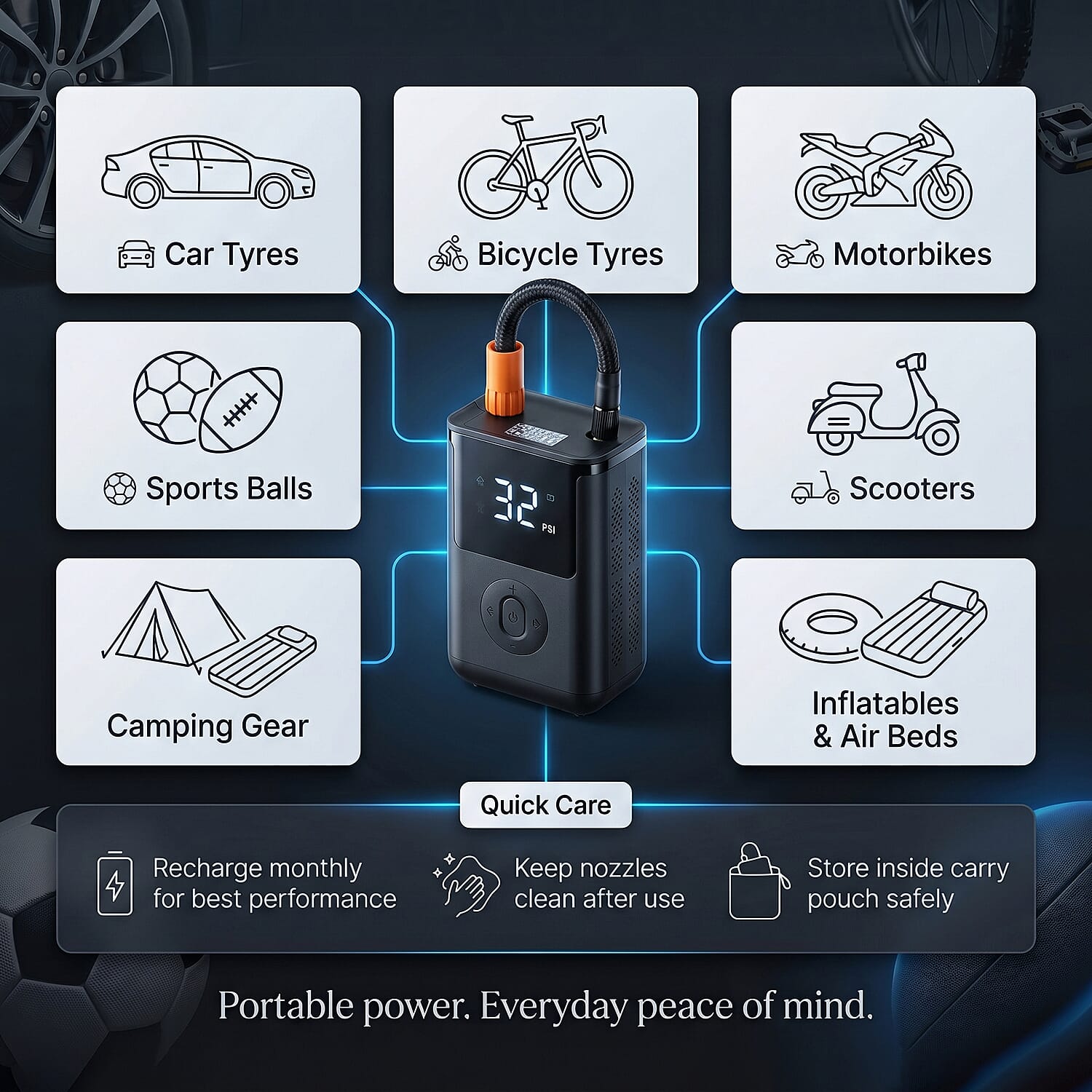 Portable Smart Air Pump - 4000mAh Rechargeable Tyre Inflator, 150 PSI Cordless Electric Pump with Power Bank Function - Black